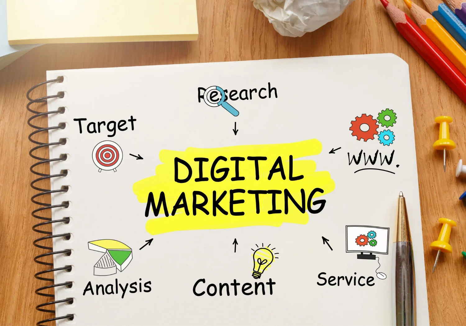 Marketing Digital à Québec